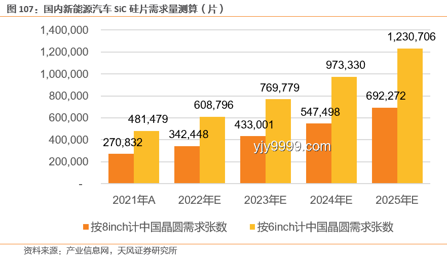 智能眼镜销量暴涨800%：科技革新与市场需求的完美碰撞